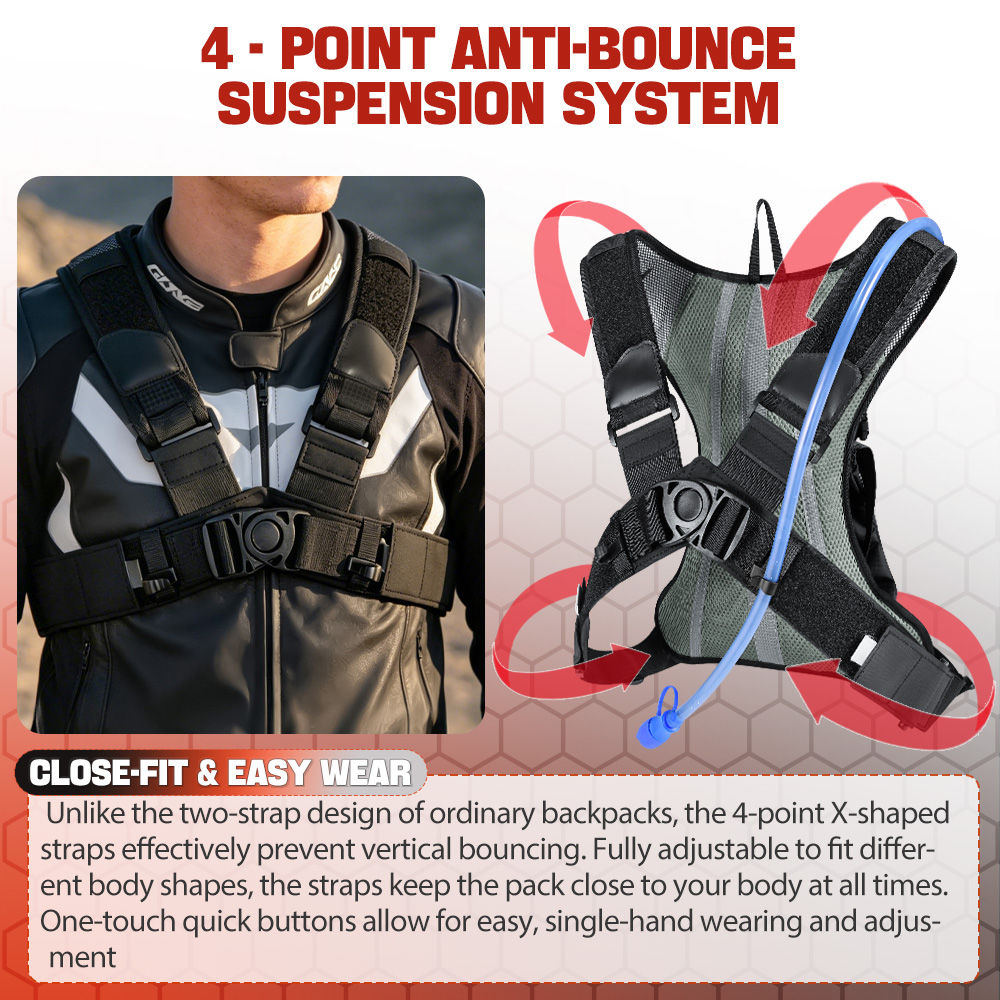 Plecak Hydracyjny NEWBOLER 8L  – Cycling Gear Storage recenzja i cena